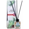 Аромадиффузор Zolstar Atelier de Parfum Иммуно 100 мл