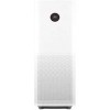 Очиститель воздуха Xiaomi Mi Air Purifier Pro (международная версия)
